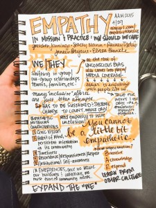 Sketch of Empathy in Mission & Practice Session at AAM15 by Shaelyn Amaio.